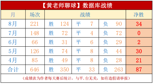 罗马诺爆料,维拉豪掷,万镑,乐竞体育官网,乐竞体育App,乐竞体育直播,乐竞体育平台,乐竞体育入口